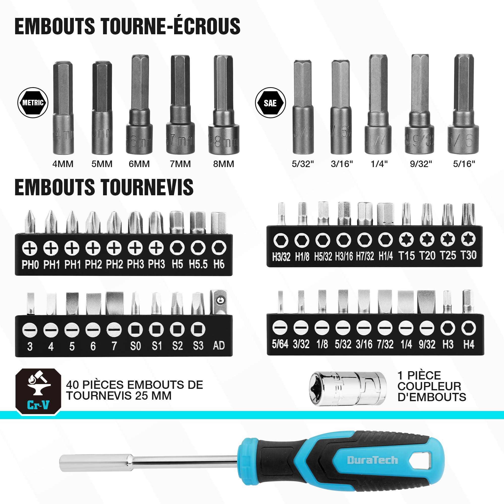 DURATECH Coffret de Douilles Clés à Cliquet et Embouts Professionnels 121 Pièces, 1/4" et 3/8" Douilles Cr-V Métriques et Impériales, Dégagement Rapide, Tournevis Magnétique 40 en 1, Clés Hexagonales