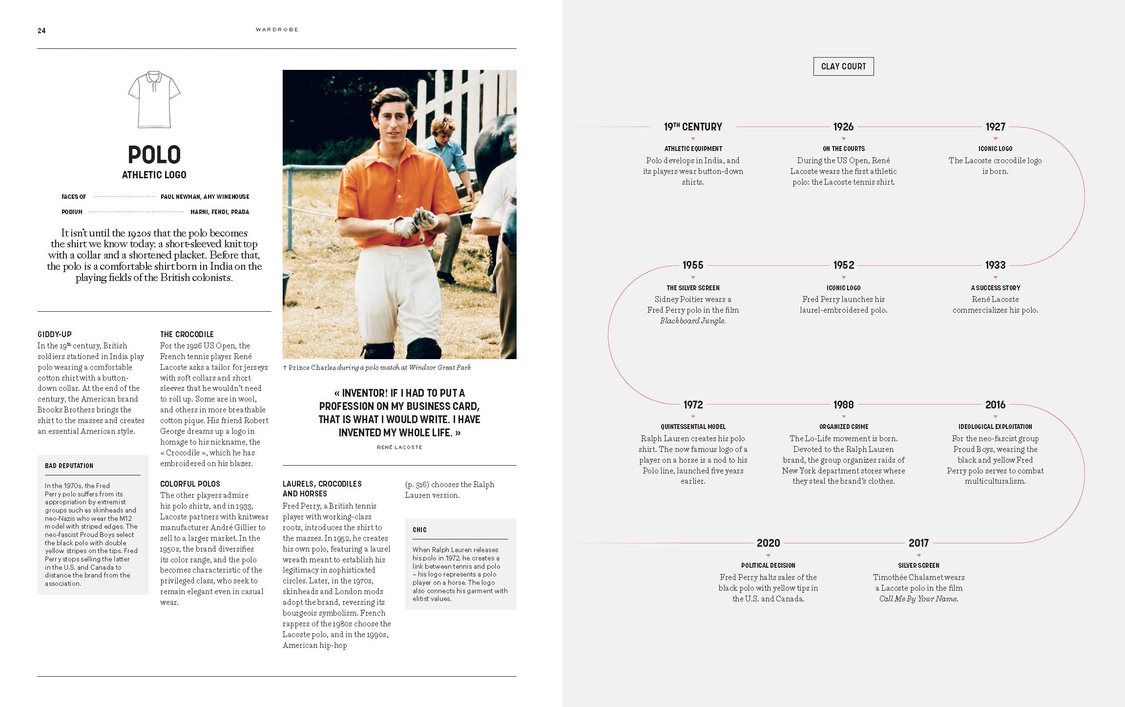 Timeless: A Fashion Anthology