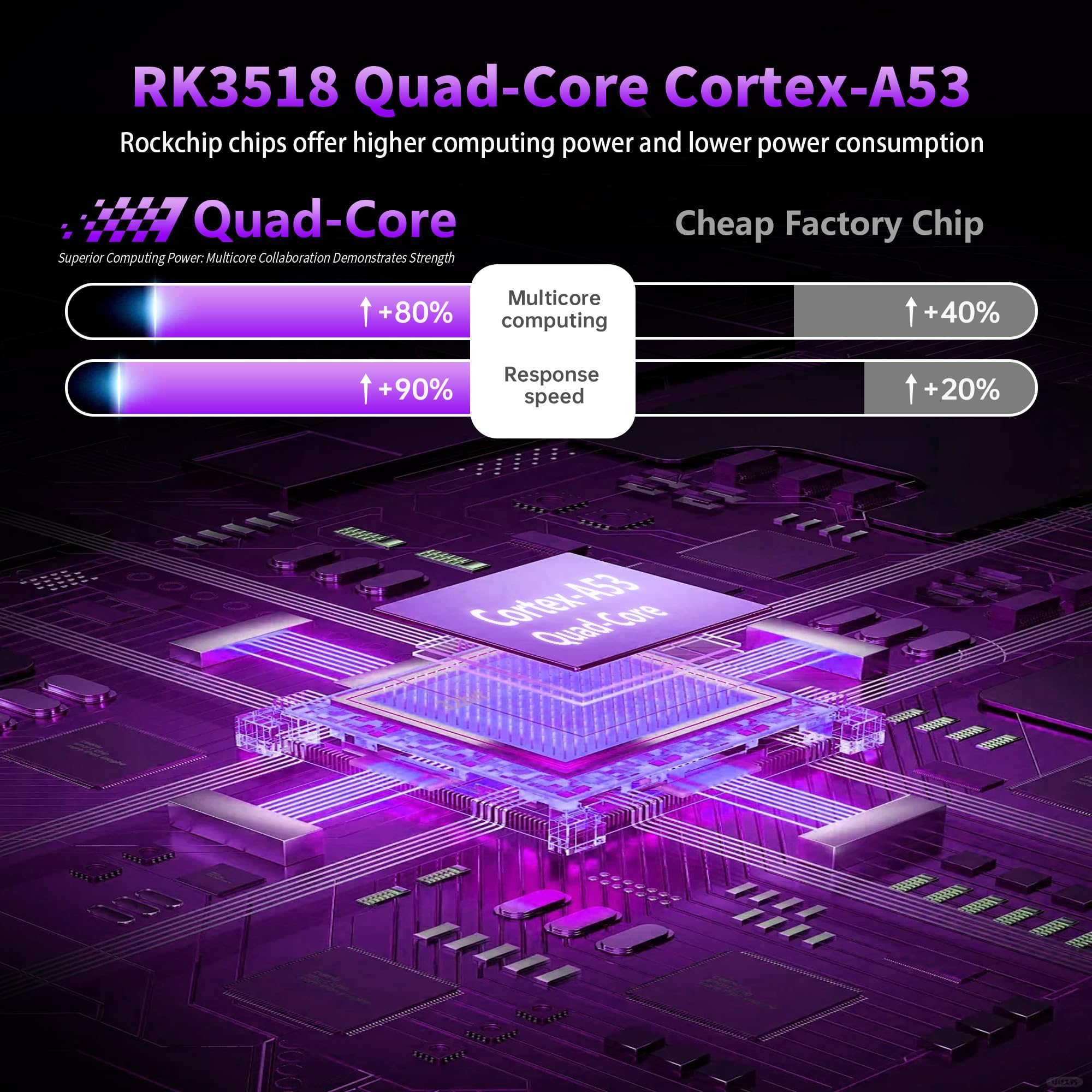 HS86 PRO14 TV Box Android 14.0 8K 2026 Box Android 2 GB RAM 16 GB ROM RK3518 Chipset, 2,4 GHz 5,0 GHz Doppio WiFi6 BT5 USB3.0 10/100 Ethernet HD HDR10+ Smart TV Box Internet con Telecomando Bluetooth