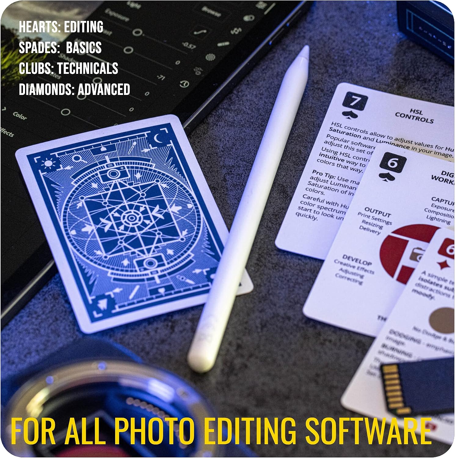 The Photography Deck - Waterproof Editing Photography Cheat Sheet Cards - Photography Editing Idea Cheat Cards - Essential Shooting Guide - Photography Tips Reference Card - Quick Tip Photo Cards