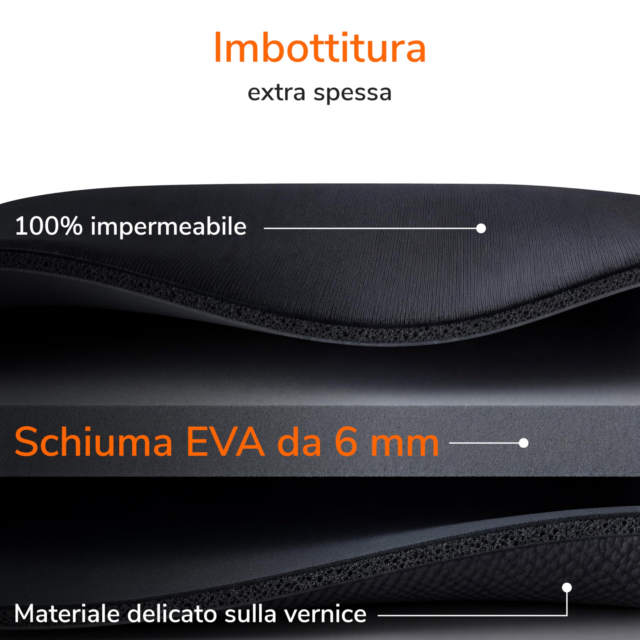 Upgrade4cars Telo Copriauto Anti-Grandine da Esterno Imbottito | Copertura Universale per Estivo e Invernale Suv - SL (480 × 195 × 150 cm) - 5