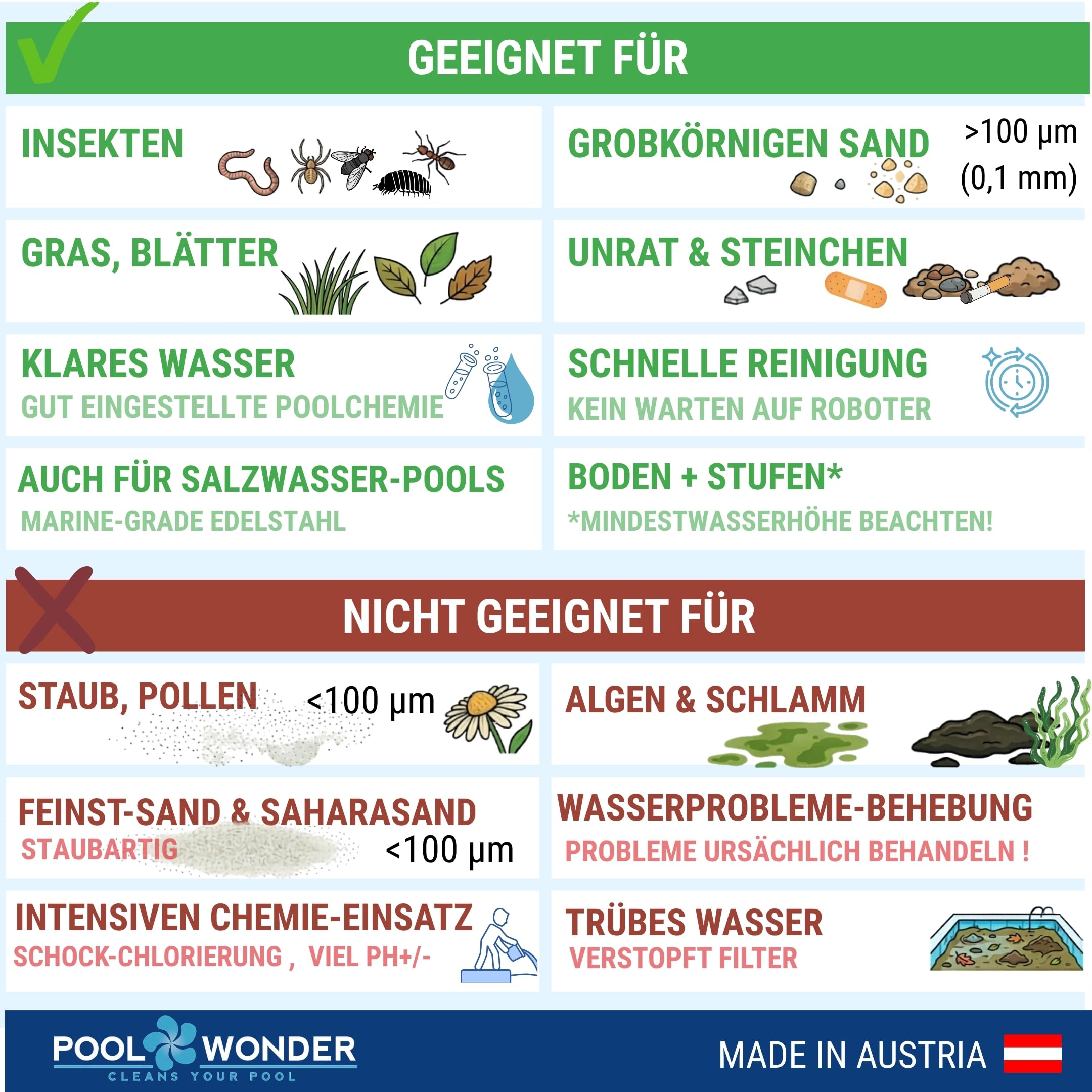 Poolwonder Cleverix Akku Poolsauger – Made in Austria, superleicht & handlich, kabelloser Unterwasser-Sauger zur Reinigung Kleiner Pools, Whirlpools & Aufstellbecken, einfachste Filterentleerung