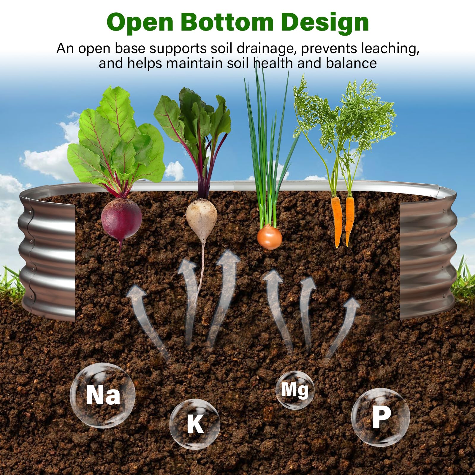 Galvanized Raised Garden Bed for Outdoor: 4X2X1ft Durable Metal Vegetable Plant Container Kit - Oval Planter Box for Gardening Flower Trough （2 Pack）