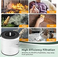Vista 7 de B-D02L Air Purifier Replacement Filter, Compatible with MOOKA and KOIOS B-D02L Air Purifiers, VEWIOR B-D02U Air Purifier, 3-in-1 HEPA Air Filter for