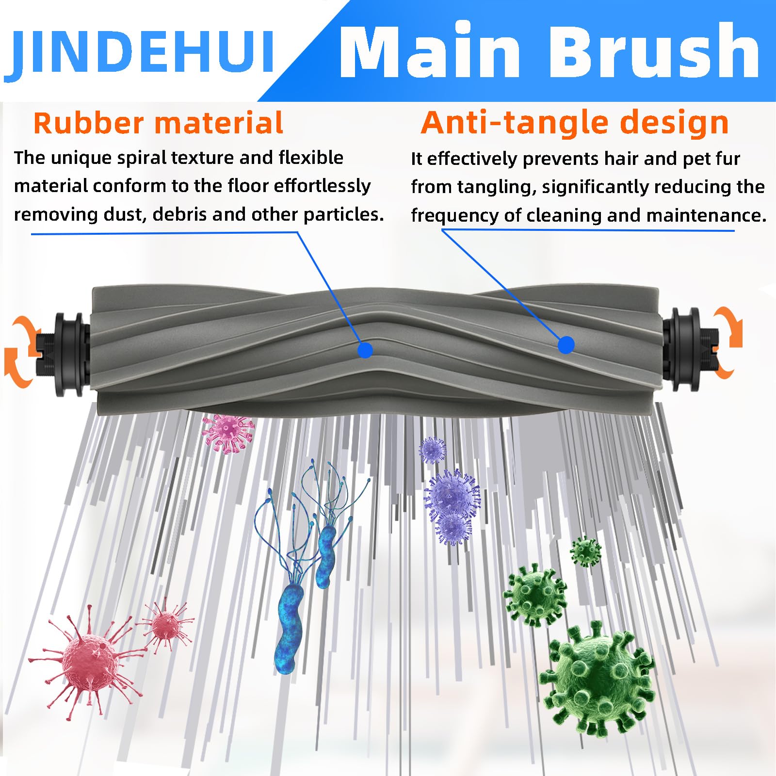 Kit Accessori di Ricambi per Dreame D10 Plus Gen 2 Robot Aspirapolvere, 1 Spazzola Principale, 6 Spazzole Laterali, 4 Filtro Hepa, 4 Panni Mop, 4 Sacchetti