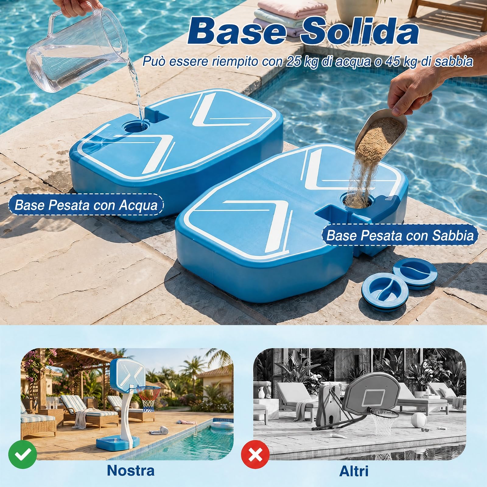 COSTWAY 2 in 1 Canestro da Basket e Rete da Pallavolo per Piscina | Giocattoli Acquatici per Bambini e Adulti con 2 Palloni da Basket, 1 Pallone da Pallavolo, 1 Pompa e 2 Reti, da Spiaggia