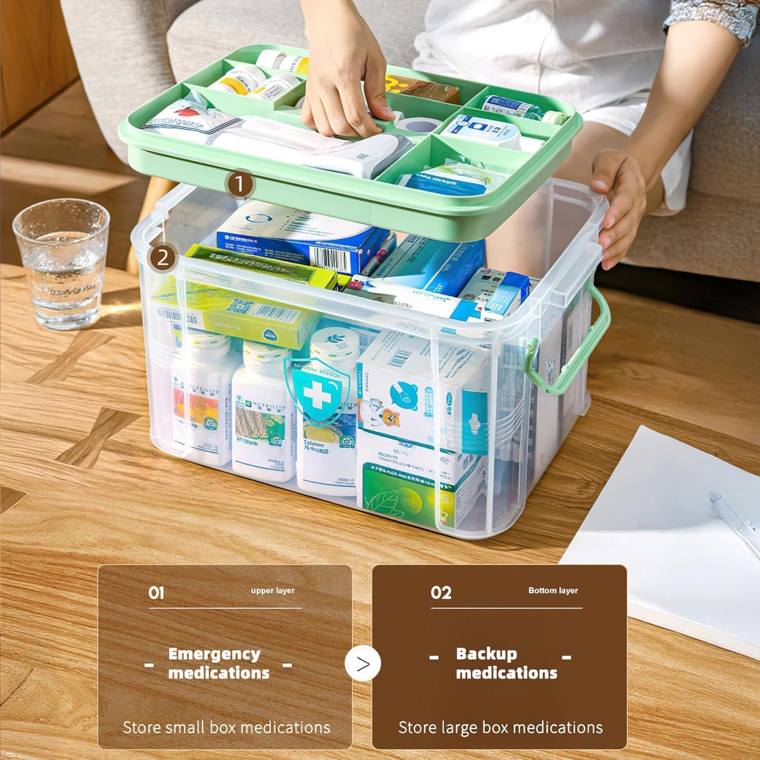 Fouvin Boîte De Rangement Pour Médicaments, Double Couche, En Plastique, Grande Boîte à Pharmacie Avec Poignée De Transport