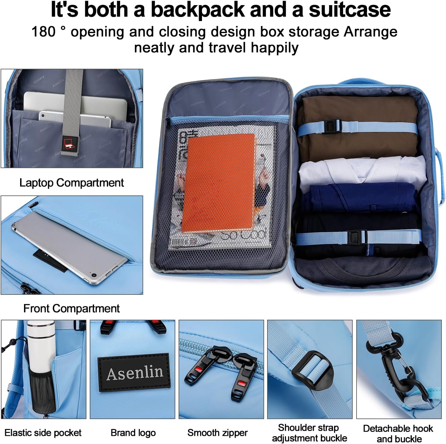 Asenlin Travel Backpack for Women Men,Flight Approved Carry On Luggage 30L Water Resistant Business Laptop Backpacks Fits TSA 15.6 Inch Computer College Weekender Outdoor Hiking-Light Blue image 5