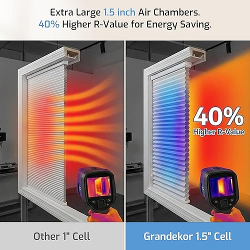 Miniatura 3 de Grandekor Persianas celulares sin cordón para ventanas de interior, textura blanca opaca, tamaño personalizado, persianas de panal fáciles de