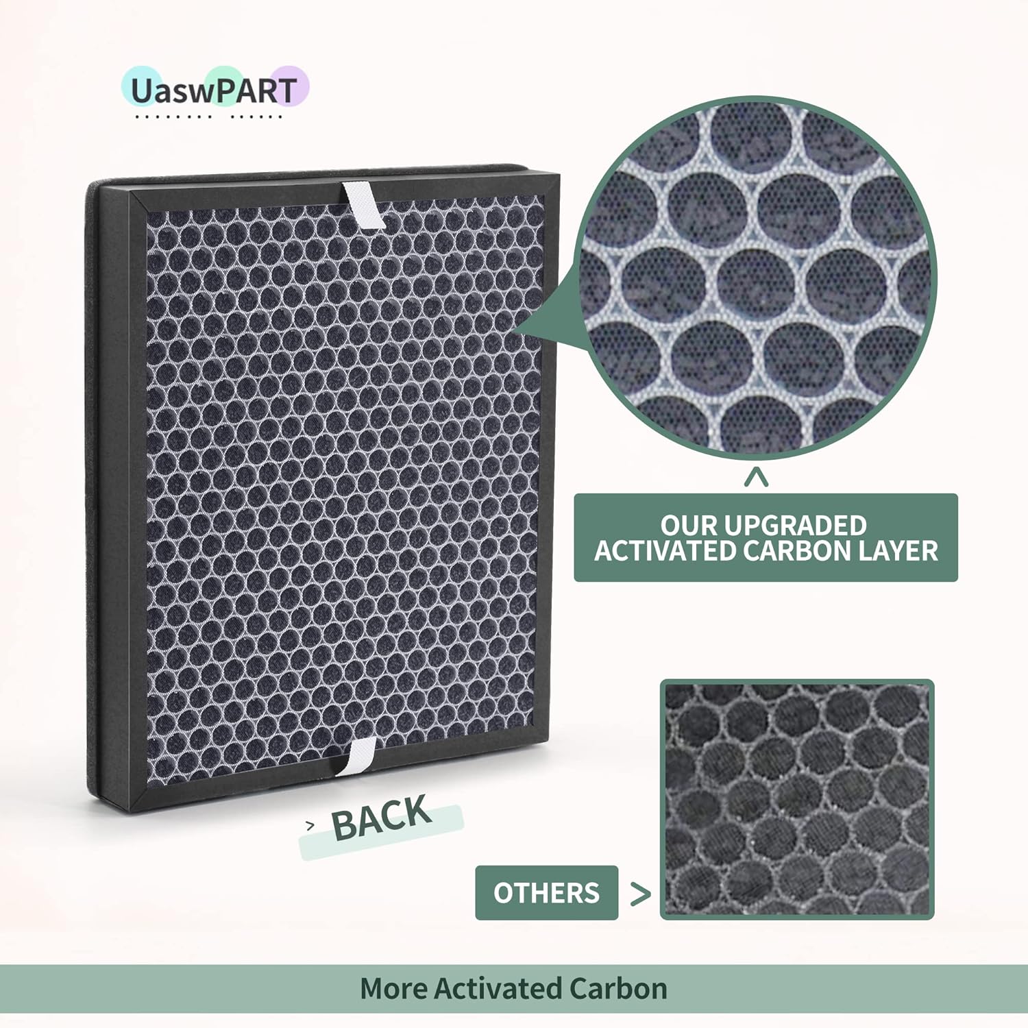 400 400S Replacement Filter Compatible with Coway Airmega Max 2 400/400S Air Pu-rifier Filter Replacement (Compare to Part# AP-2015F/AP-2015E) w/Premium H13 True HEPA & Activated Carbon, 2-Pack