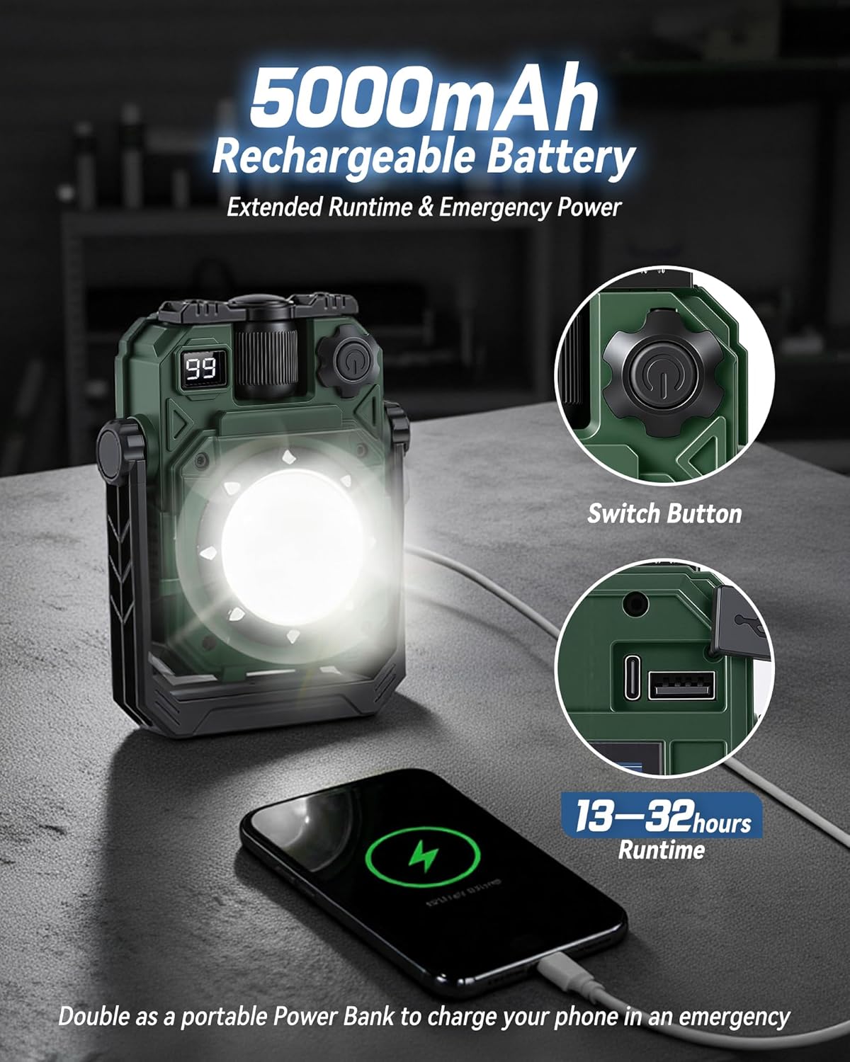 AGPTEK Magnetic Rechargeable LED Work Light with Digital Display, 32 Hours Long Lasting 5000mah Power with Knob Dimming, 5 Modes & 360° Rotatable for Car Repair, Job Site, Emergency (Green, 2 Pack)