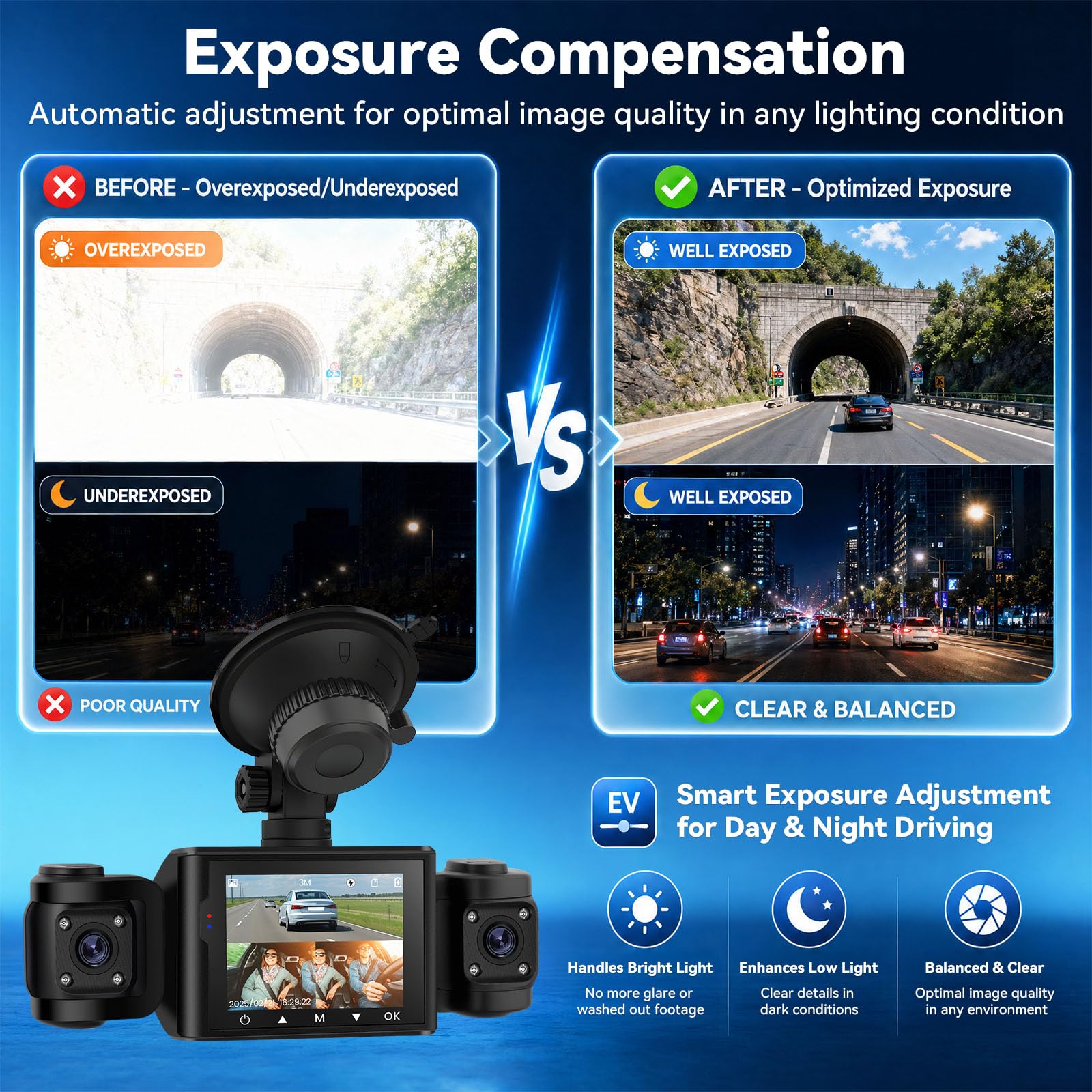 Caméra Embarquée 3 Canaux Full HD 1080p avec 3 Caméras, écran 2,4 Pouces, Enregistrement en Boucle, Détection de Mouvement Mode Parking pour Tous Véhicules Enregistreur de Trajet DVR pour Voiture