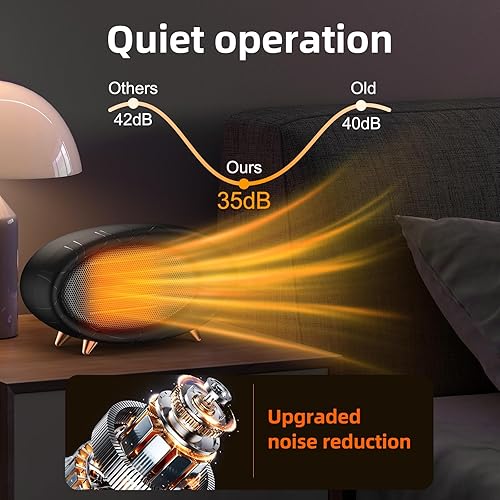 Miniatura 5 de Calentador de escritorio de 600 W con protección contra sobrecalentamiento y vuelco, calefacción rápida de cerámica PTC para uso en interiores