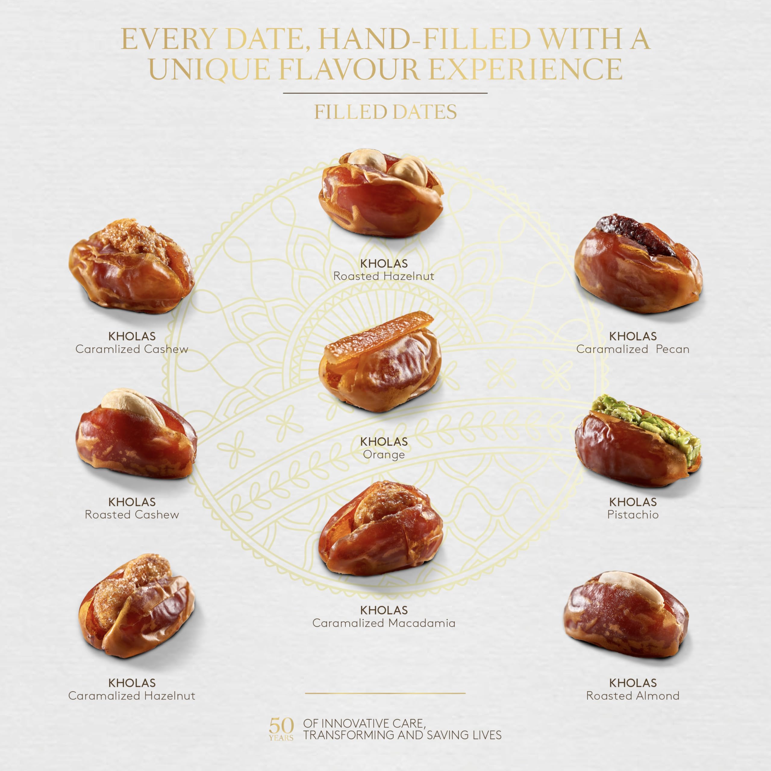 Amazon.com: Kholas Dates with Caramelised Macadamia 1 Kg : Grocery