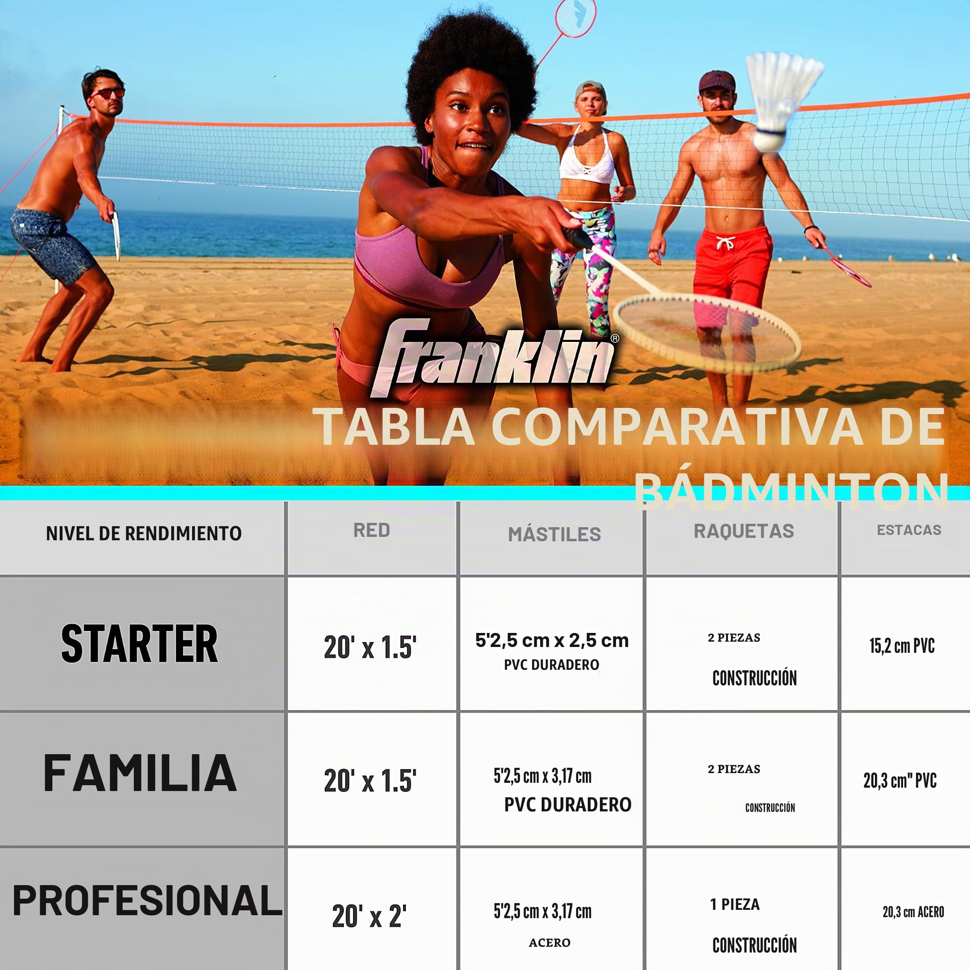Franklin Sports Juego de Bádminton Exteriores Red Portátil 4 Raquetas 2 Volantes Adultos Niños
