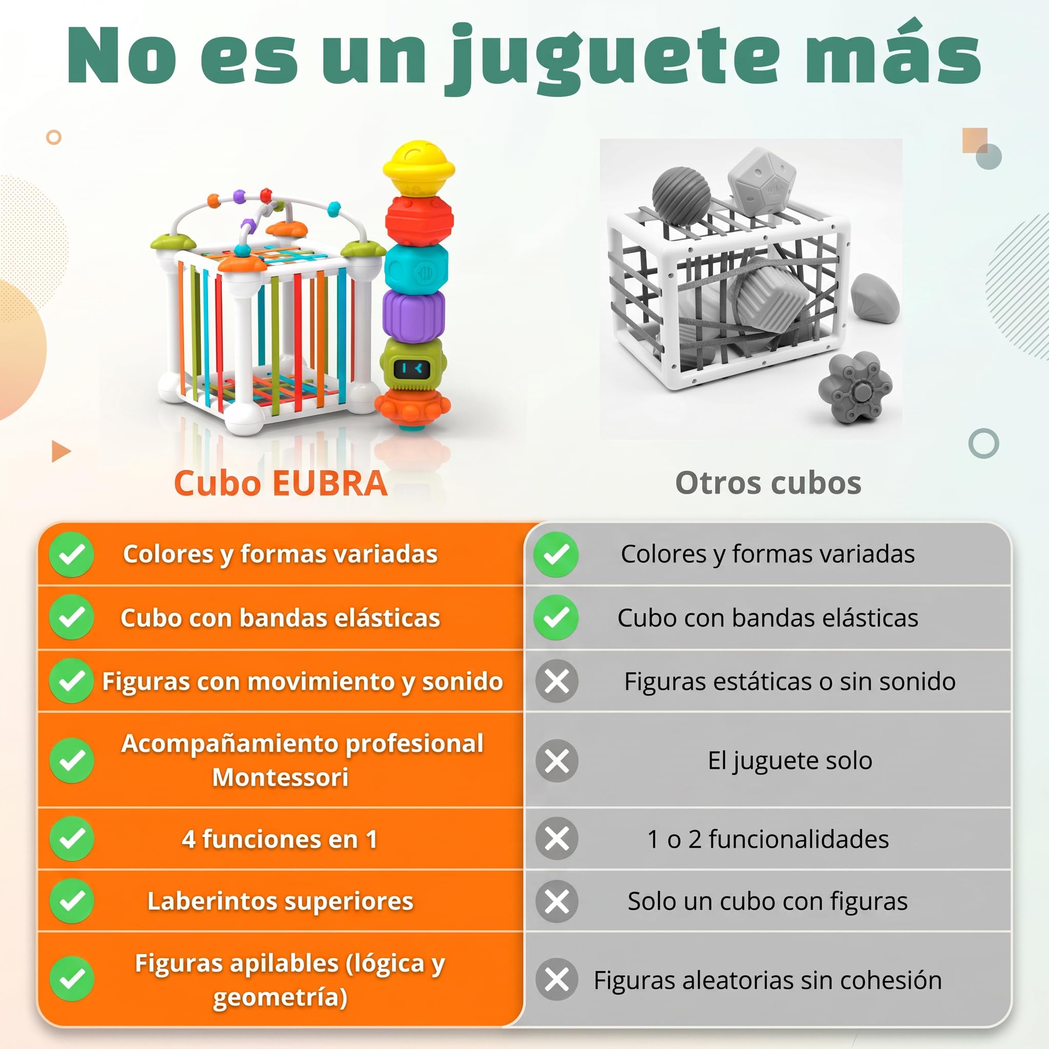 Cubo Sensorial Montessori 4 en 1 para Bebé 12 a 36 Meses Juguete Educativo Progresivo con Acompañamiento Profesora Montessori Española | Motricidad Fina Habilidades Motoras Regalo Niño Niña 1 2 3 Años — view 6