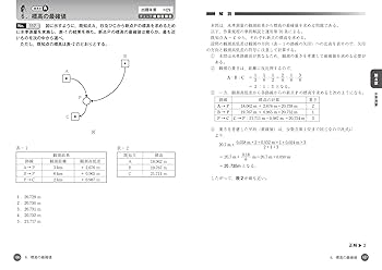 測量士補　基本テキスト  &amp;  解説講義DVD  &amp;  測量士補過去問280 測量士補 過去問280 令和7年度版 - 建築資料研究社 BOOKS