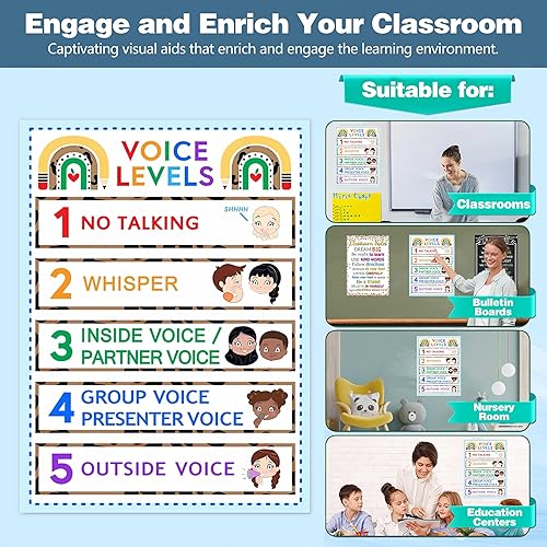 Miniatura 4 de JUESMOS Póster de nivel de voz, decoración de aula, póster de voz de arco iris bohemio, pósteres de nivel de ruido, pósteres educativos, reglas del