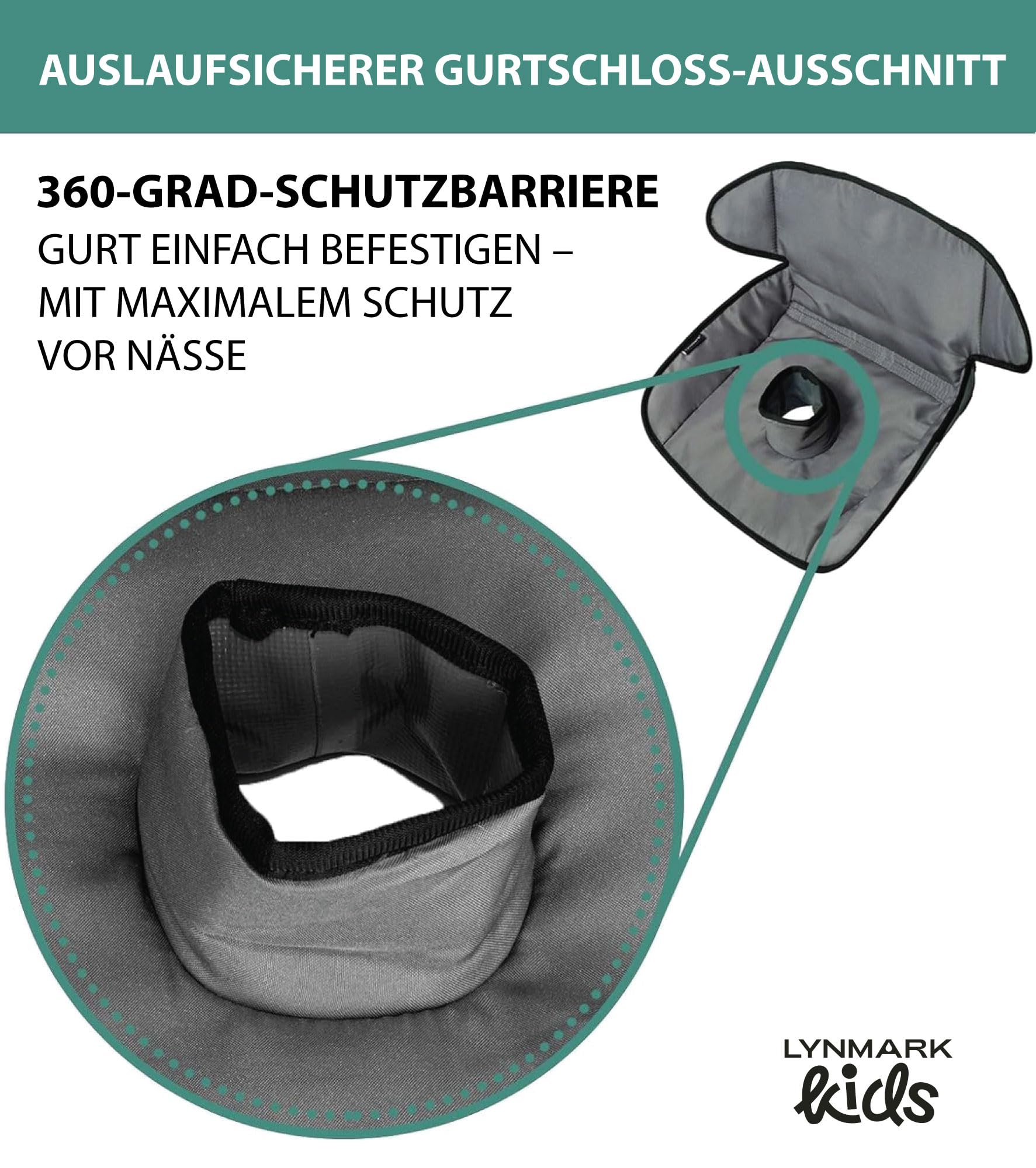 Lynmark Autositzschoner Töpfchentraining ReiseTöpfchenbezug gegen Krümel Verschütten Windellecks ToilettenTraining passt alle Autositze Alter 6 Monate bis 4 Jahre