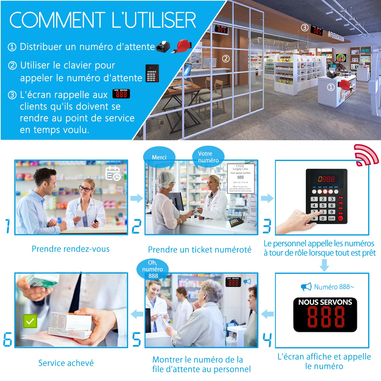 Gestion File d'Attente | Appeler Les Clients en Français | 1 Ecran d'Affichage +1 Clavier | pour Magasin, Restaurant, Clinique, Salle d'Attentes