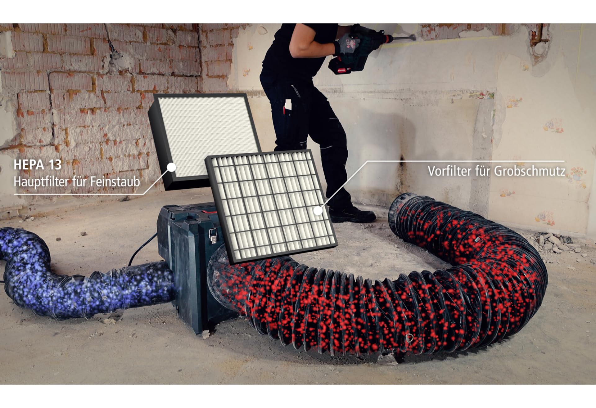 5er-Set Vorfilter für Grobschmutz für Starmix Aeroxx Luftreiniger für die Baustelle - Filterfläche 0,35 m²