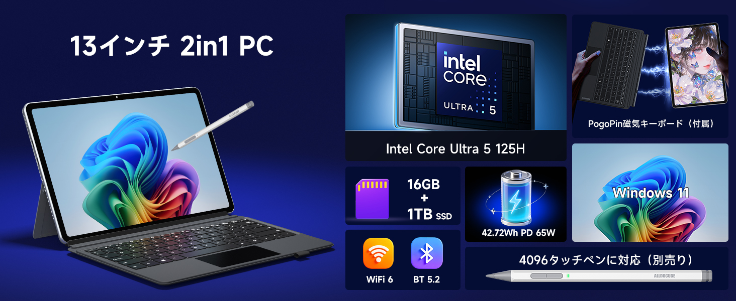 Amazon.co.jp: ALLDOCUBE iWork GT Ultra 2 in 1タブレット13インチ