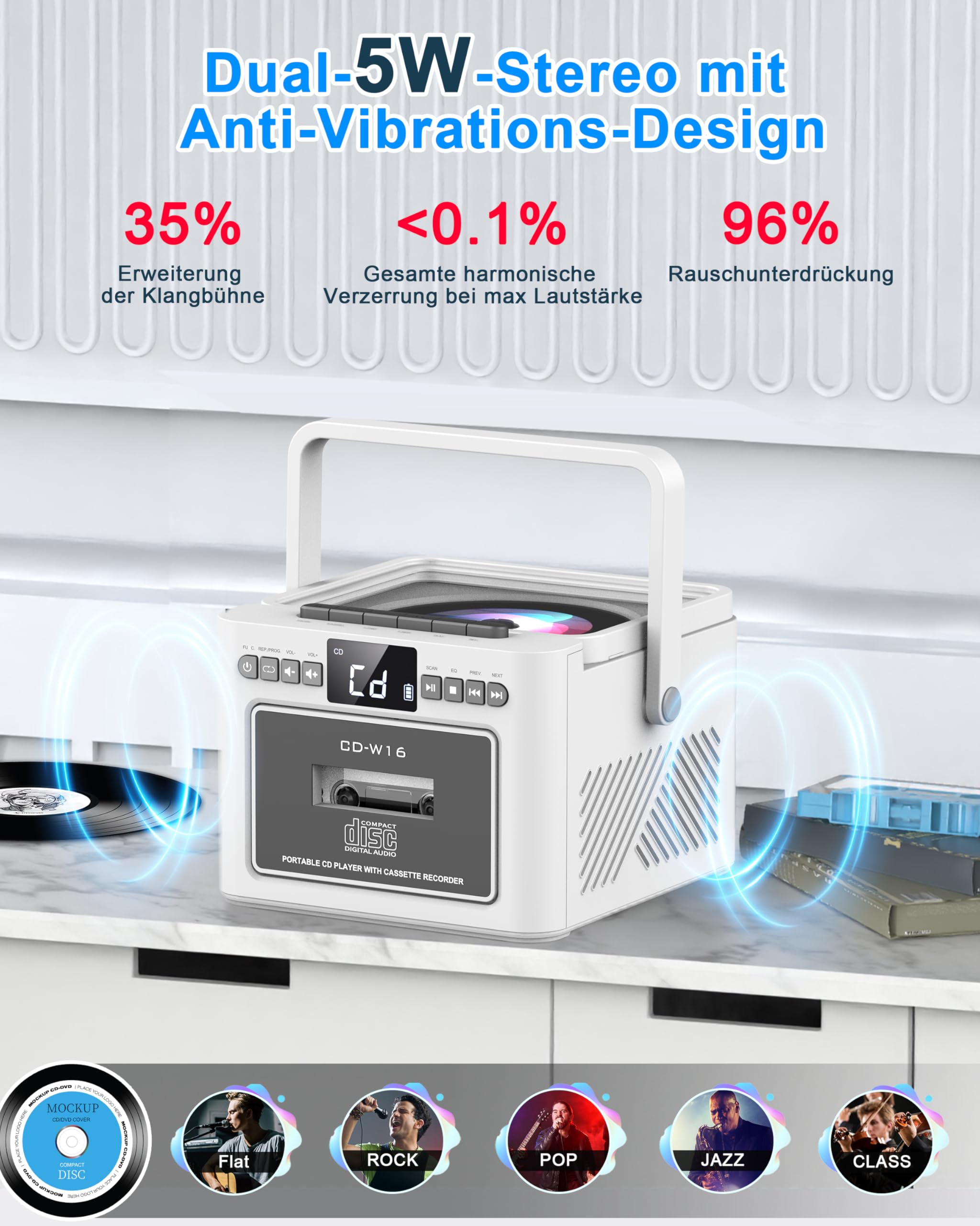 Greadio Lecteur CD Portable, Lecteur Cassette Audio, Bluetooth, Télécommande, Radio FM, AUX/USB/SD Card-in, Batterie Rechargeable 5000mAh, Haut-Parleurs 5W, écran LED (Blanc)