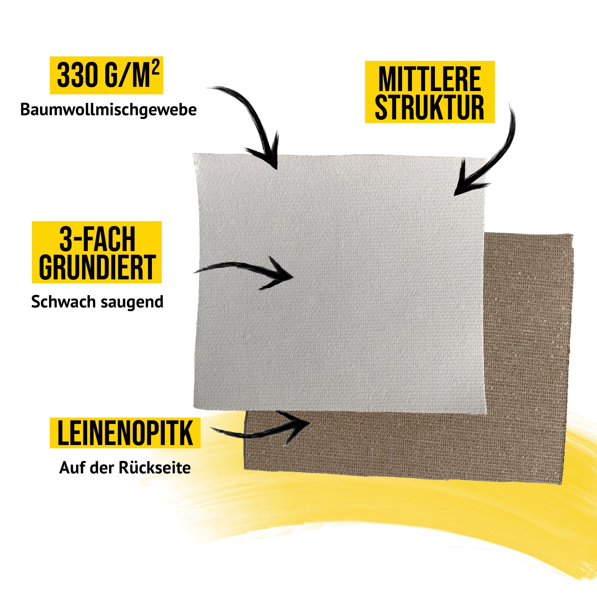 Leinwand auf Rolle Cotton Classic - 1,6 x 10 m | Maltuch aus Baumwoll-Mischgewebe - dreifach grundiert, mittlere Struktur, 330g/m² - Premium Kunstbedarf Made in Berlin