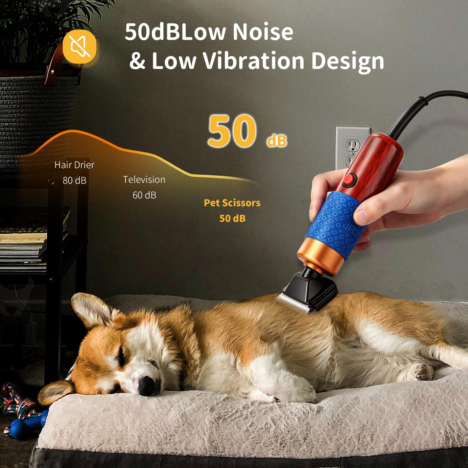 CGOLDENWALL Cortapelo para Mascotas 200W - Bajo Ruido y Vibración - Clippers para Animal Profesional con Cable de 3m Ideal para Conejo/Perro/Gato/Oveja y Otros Animales