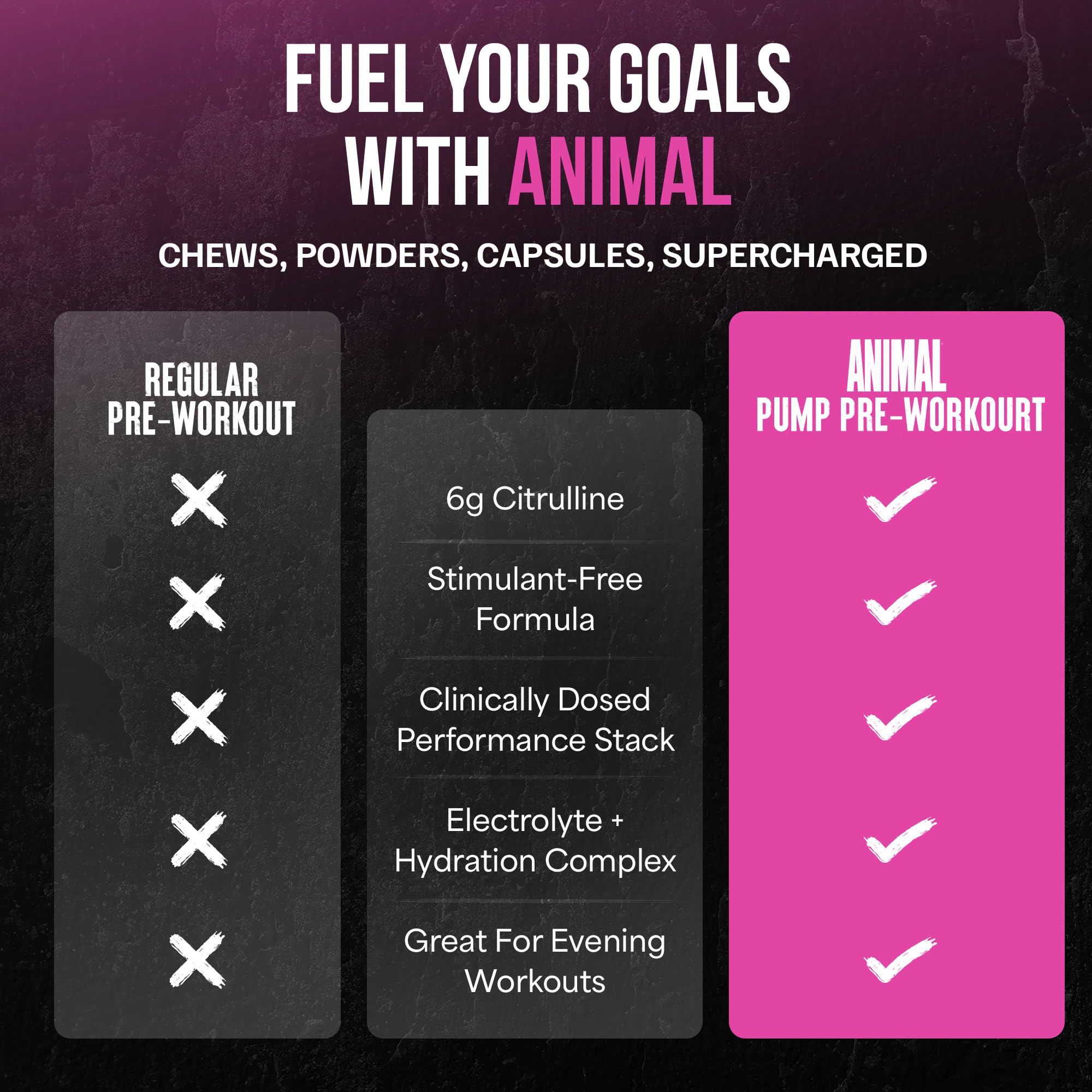 Animal Pump Non Stim Pre Workout Powder | Dragon Berry 20 Serving — Amazon image 6