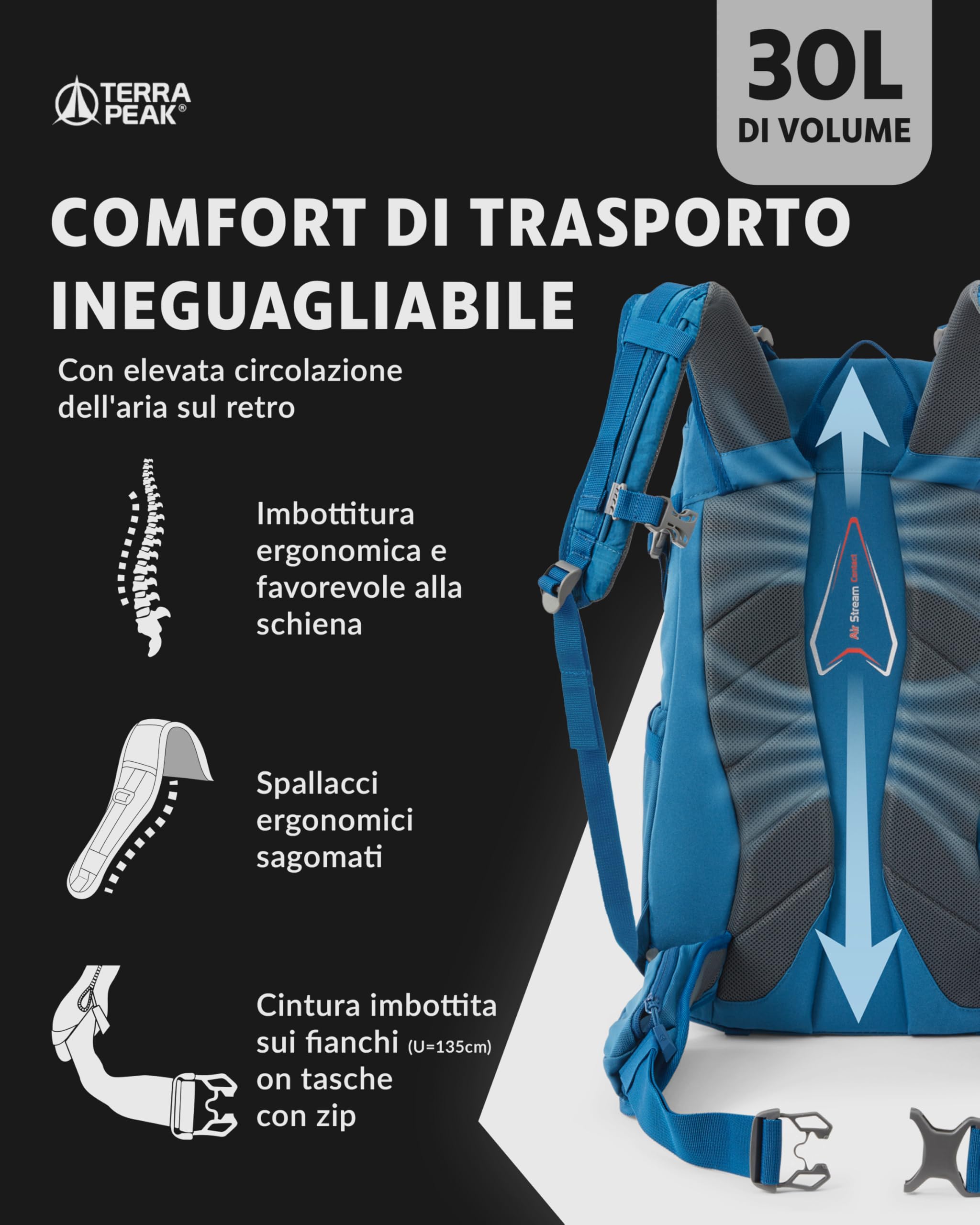 Terra Peak® Zaino da Trekking 30 litri per uomo e donna (FLEX 30 MEDIO) - Zaino da escursionismo, viaggio e montagna da esterno ergonomico e impermeabile - con ventilazione posteriore (traspirante)
