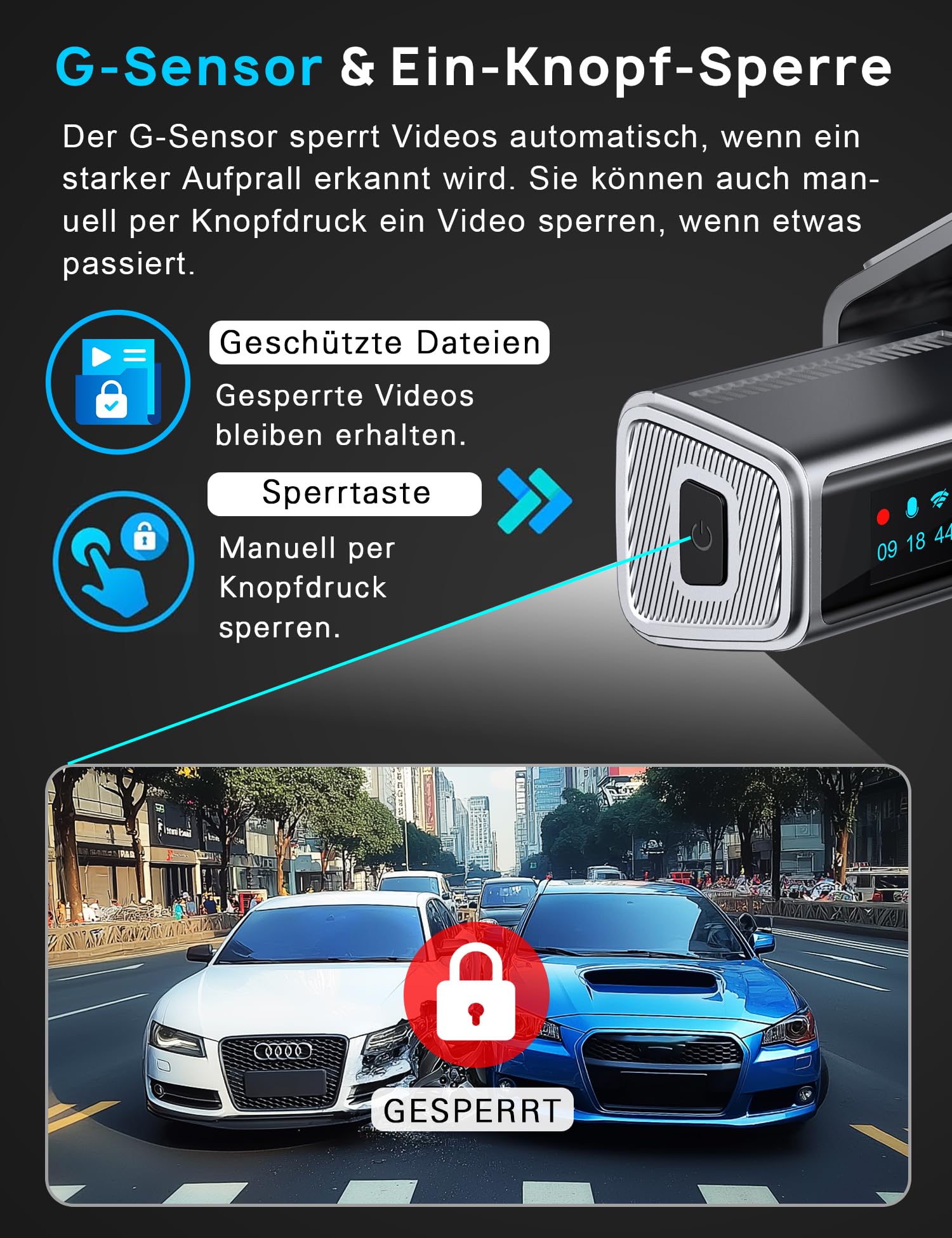 Navycrest Dashcam 4K+1080P 5GHz WiFi Dual Auto Kamera mit 32GB SD Karte Super Nachtsicht WDR G-Sensor 24/7 Parküberwachung