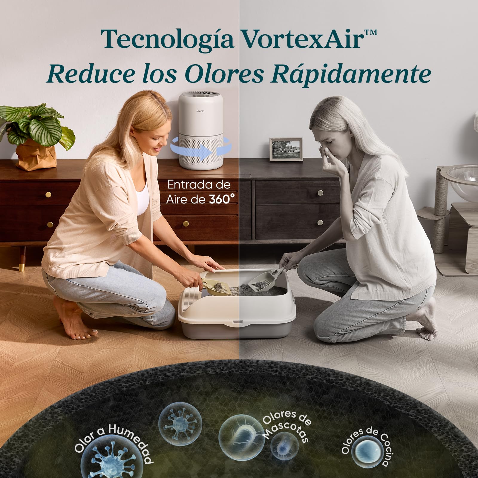 LEVOIT Purificador de Aire con Filtro Hepa, Purificador Aire Hogar para Alergias, Flitros Personalizados Elimina 99,97% del Polen, Polvo, Olores de Mascotas, Modo Sueño y Temporizador