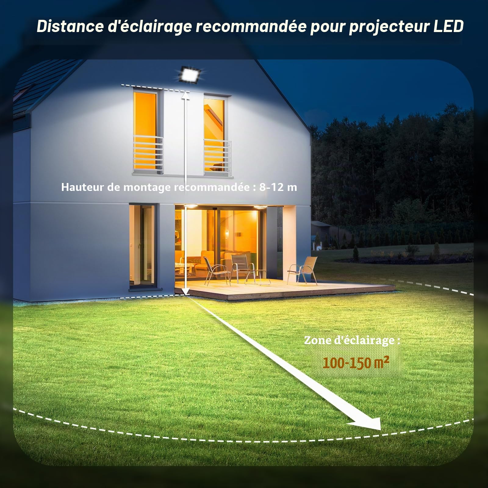 Projecteur LED Exterieur 200W, 20000LM Spot LED Extérieur IP65, 6500K Blanc Lampe Exterieur Pour Terrasse Jardin Garage Cour (200W-1PC)