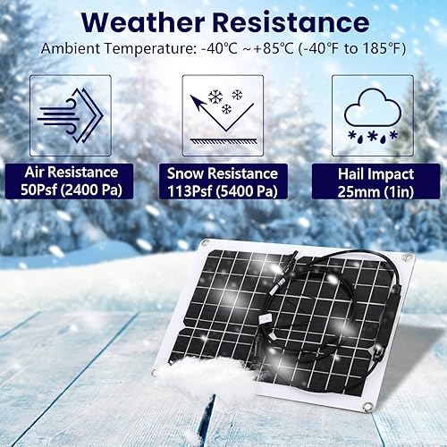 Miniatura 3 de Panel solar de 15 W 12 V, pequeños paneles solares flexibles para sistema de 12 V, monocelda portátil de 12 voltios semi-flexible para casas