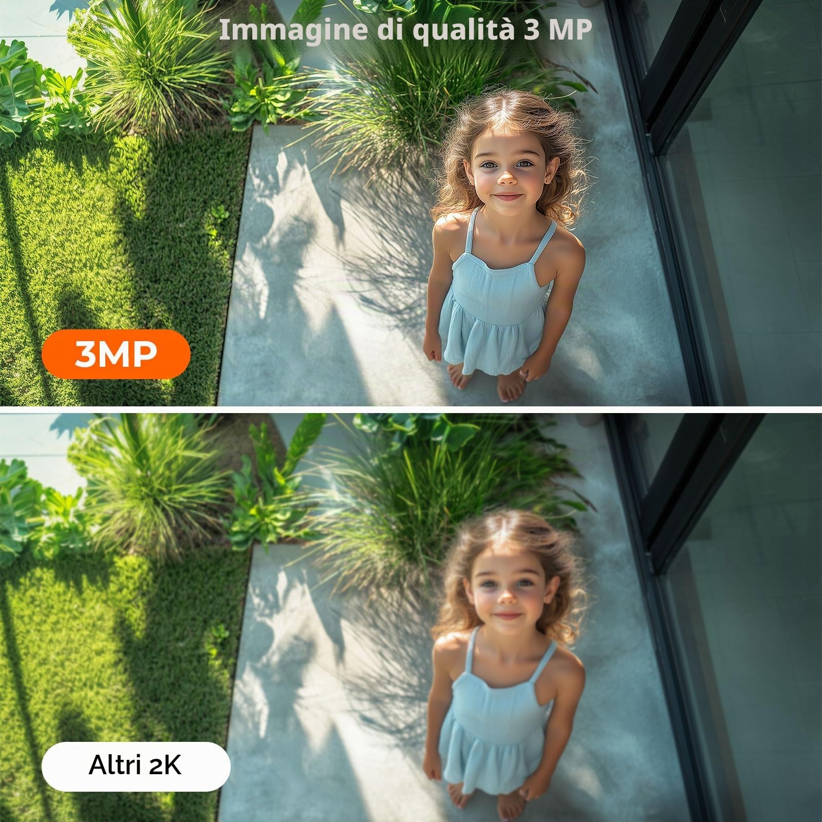 XNY 1080P Telecamera Wi-Fi Esterno 360°, 3MP Telecamera Tuya Smart Life, Visione Notturna, IP66, Tracciamento Automatico del Movimento, Audio Bidirezionale, 32G Scheda Micro SD