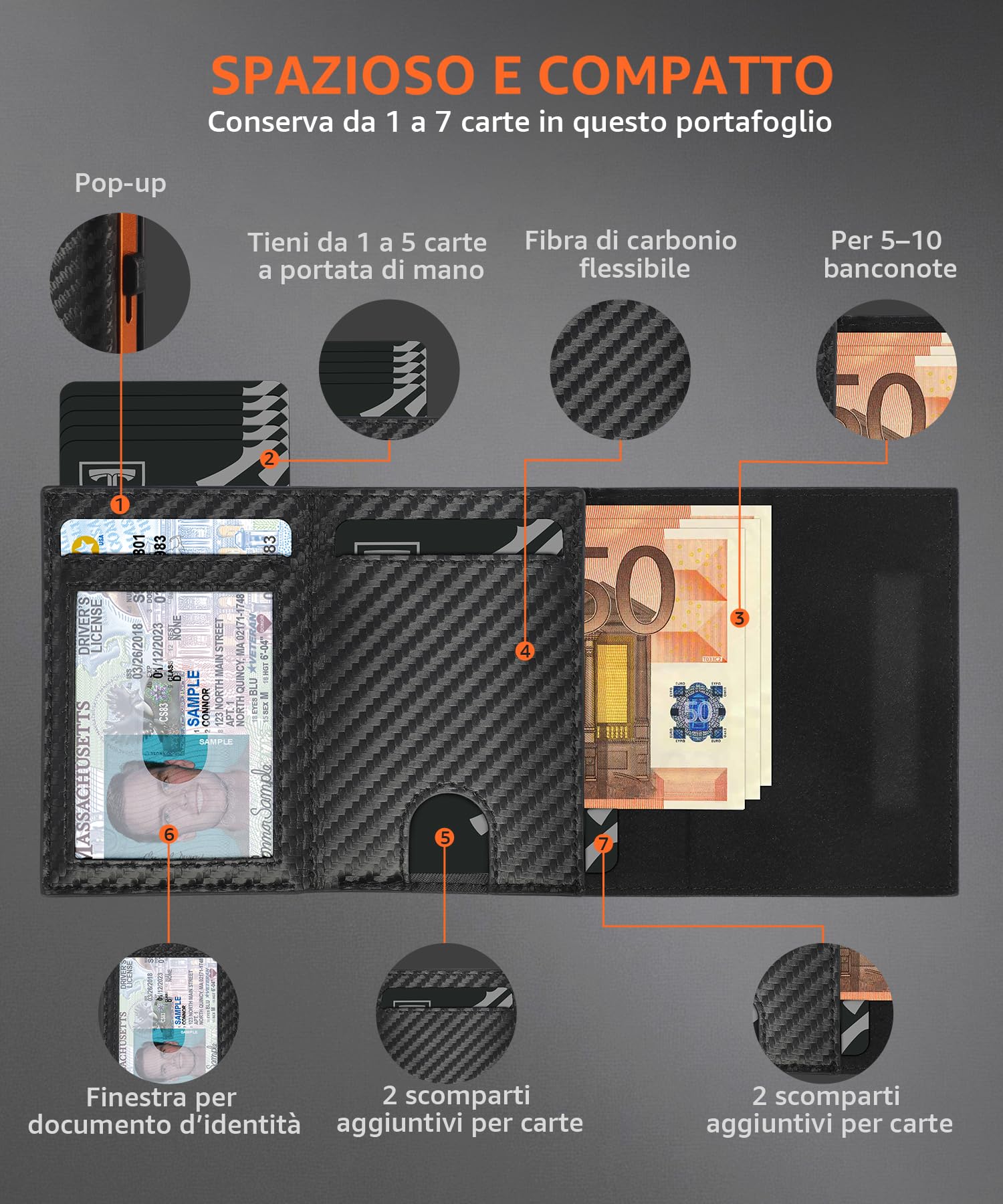 TEEHON Portafoglio Uomo Slim RFID Blocking, Magnetica Fibra di Carbonio Porta Carte di Credito Uomo - ID Window, Tasca Portamonete con Cerniera, Scomparto per Banconota (Classico, Nero Arancione)