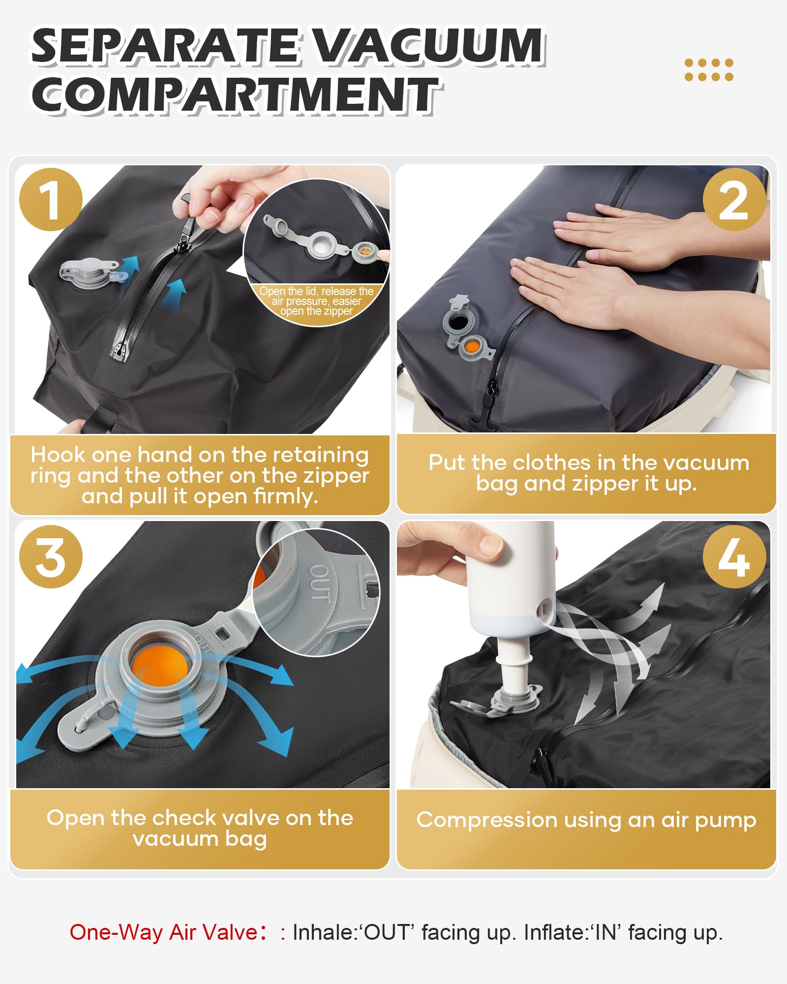 Borse da Cabina per Ryanair 40x20x25 Bagaglio a Mano Zaino Borsa Zaino da Viaggio, Zaino da trekking,da uomo, zaino casual per laptop da 14 pollici per scuola con porta di USB