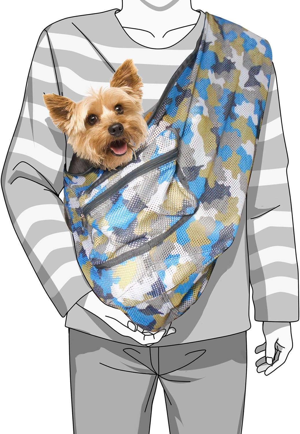 Foldable Camouflage Print Mesh Dog/Cat Carrier Crossbody Sling Bag Medium Size (Ideal for Dog/cat Below 7kgs /15.5lbs) (Camouflage Blue)