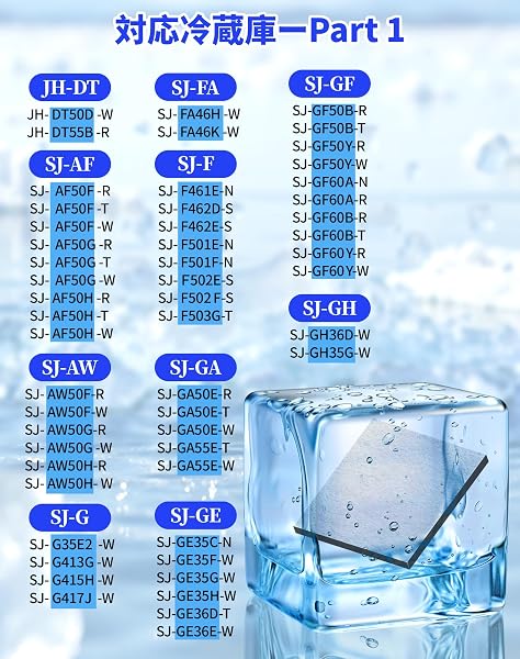製氷機 フィルターシャープ 冷蔵庫用 2013370093 2013370093H 浄水フィルター 氷フィルター 冷蔵庫 フィルター 製氷機フィルター シャープ冷蔵庫部品 201337-0093 201337-0093H 201 337 0093 (3PCS) - 4