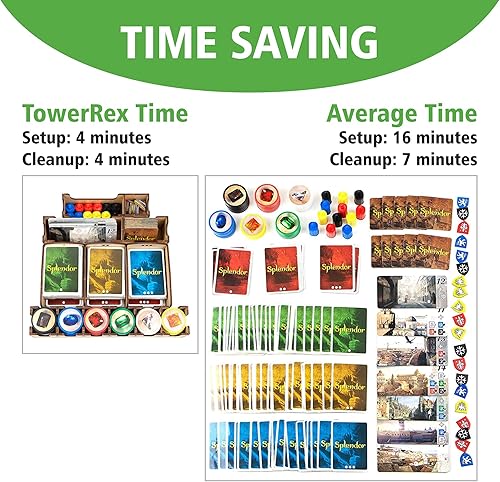 Miniatura 2 de TowerRex Organizador para juegos de mesa Splendor y expansión Cities of Splendor, inserto de almacenamiento, actualización de accesorios