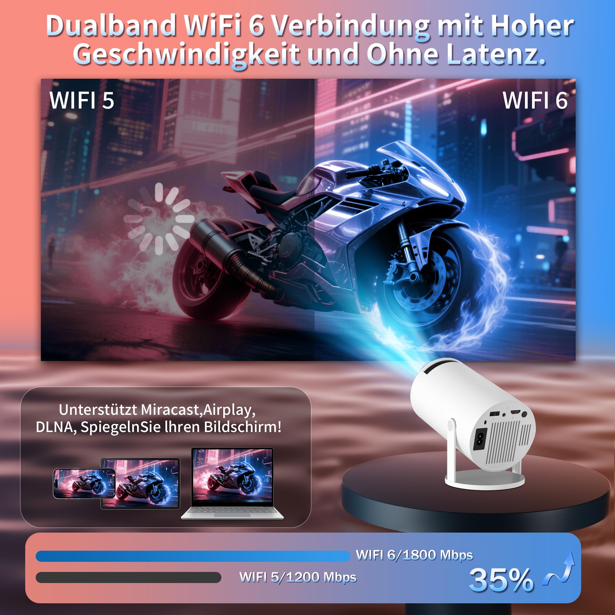 Mini projecteur 4K compatible 1080p Full HD avec WiFi 6 avec BT 5.2, petit projecteur avec applications intégrées avec Keystone automatique et rotation à 270° compatible avec HDMI/TV Stick, blanc