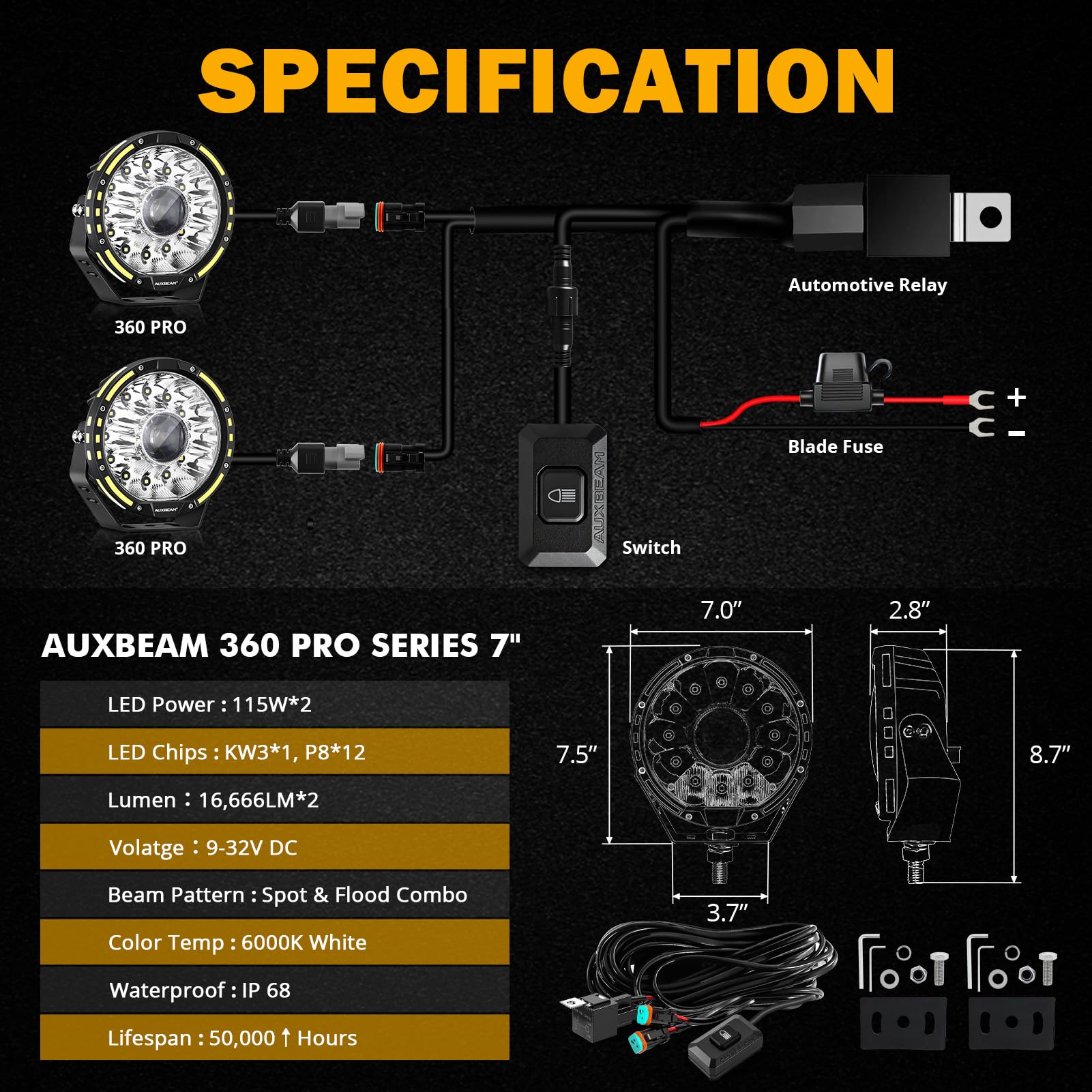 Amazon.com: Auxbeam 360-PRO Series 7-Inch Round LED Offroad Lights