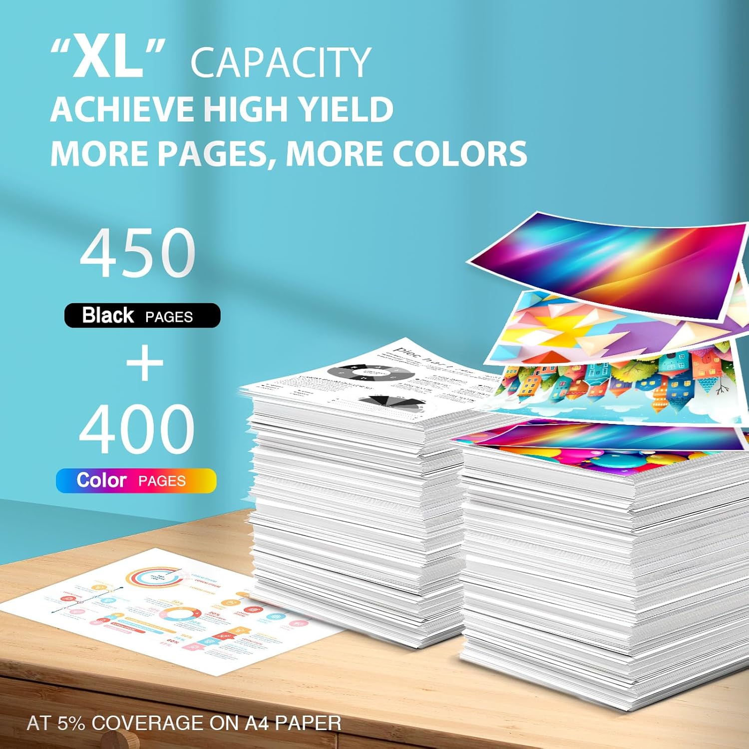 PG-275XL CL-276XL Replacement for Canon 275 and 276 Ink cartridges for Canon Ink 275 and 276 Combo Pack PG275 Black CL276 Color for PIXMA TS3722 TR4720 TR4700 TS3522 TS3500 TR4722 Printer (2-Pack)