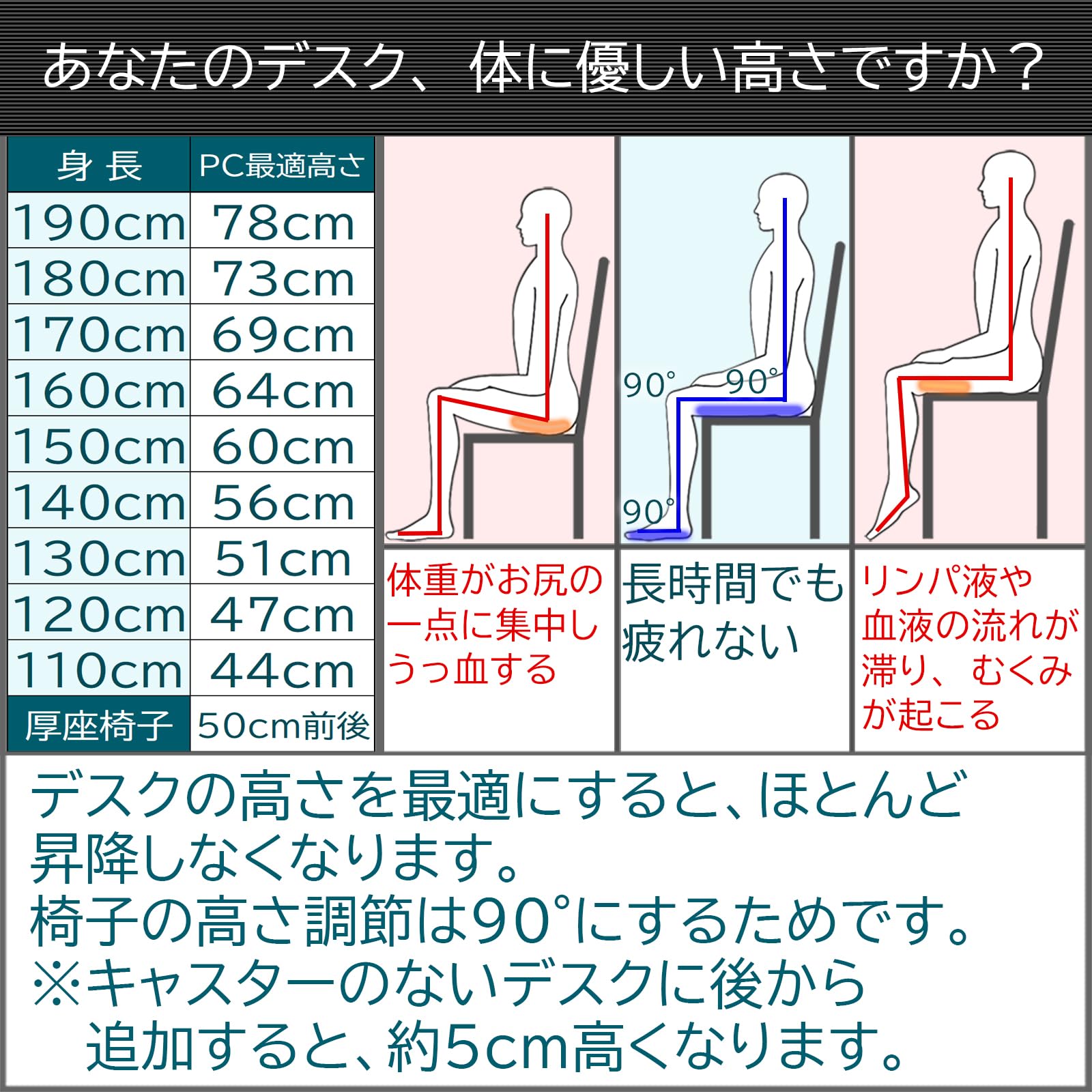 人間工学昇降ゲーミングデスク高44-78幅120×奥行60昇降式キャスター付 人間工学昇降ゲーミングデスク高44-78幅120×奥行60昇降式キャスター付