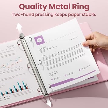 SUNEE 3 Ring Binder 1 Inch 4 Pack, Clear View 1 Binders Three Ring PVC-Free (Fit 8.5x11 Inches) for School or Office Supplies, Assorted Pastel