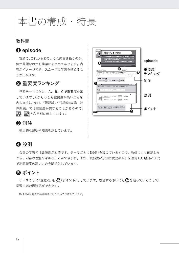 簿記論　財務諸表論　基礎、基礎完成、応用　教科書問題集　５冊セット Amazon.com: 税理士試験問題集 簿記論・財務諸表論II 基礎完成編