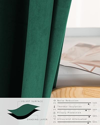 Miniatura 3 de Cortinas opacas de terciopelo verde oscuro de 63 pulgadas, súper suaves para decoración del hogar, juego de 2 paneles, cortinas de terciopelo con
