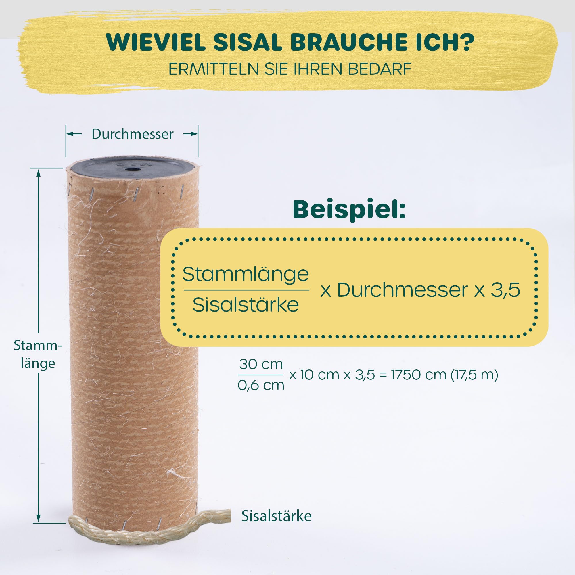 Natürliches Juteseil 5 Mm – 5 Meter, Für Kratzbaum-Reparatur, Basteln & Garten