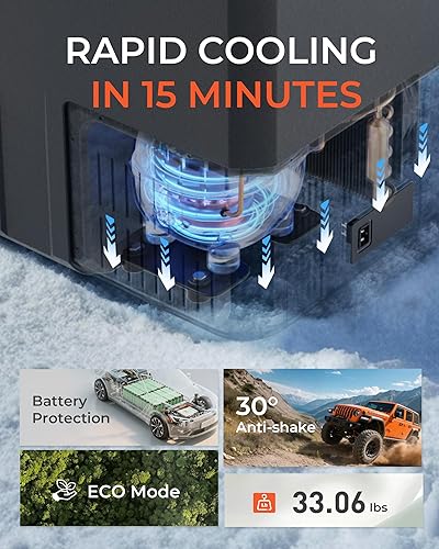 Miniatura 5 de Refrigerador de coche de 12 voltios, enfriador eléctrico de 37 cuartos (35 litros), congelador portátil de doble zona con 1224 V CC y 100-240 V CA,